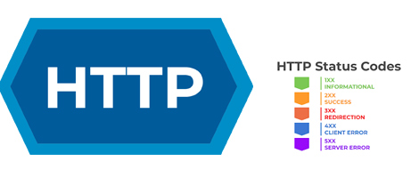 Familiarity with HTTP status codes;  What is the status code?