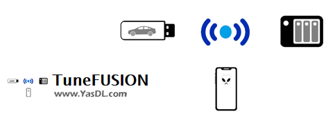Download TuneFUSION R2023-3-30 - music collection syncing software